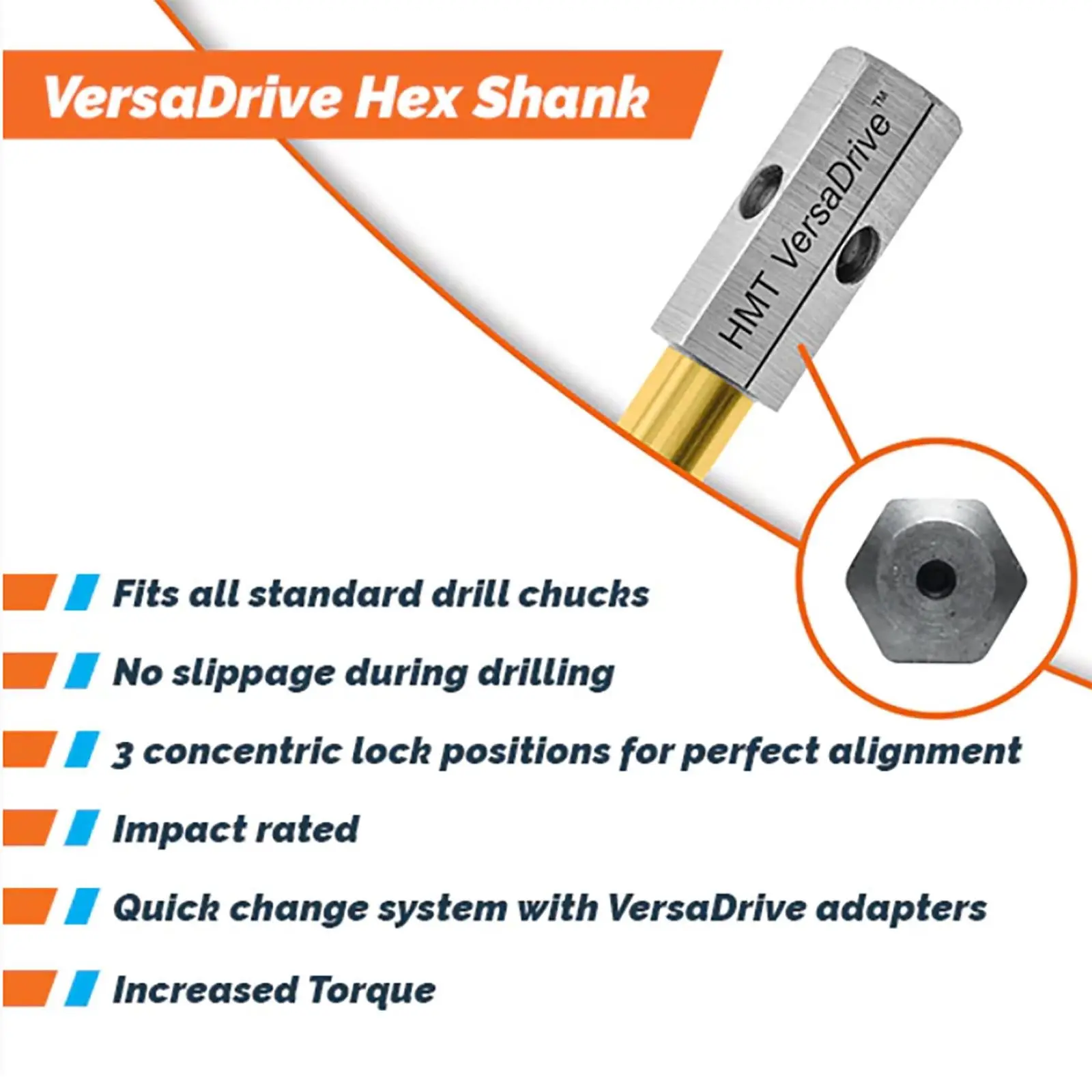 HMT VersaDrive Countersink Impact Drill Bit Set 90° 5 Pieces STAKIT InsertFoam 12.4-31mm - Image 3
