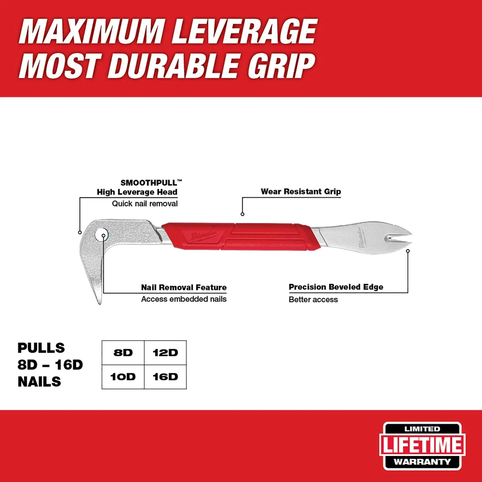 Milwaukee Nail Puller Pry Bar 10in 254mm - Image 9