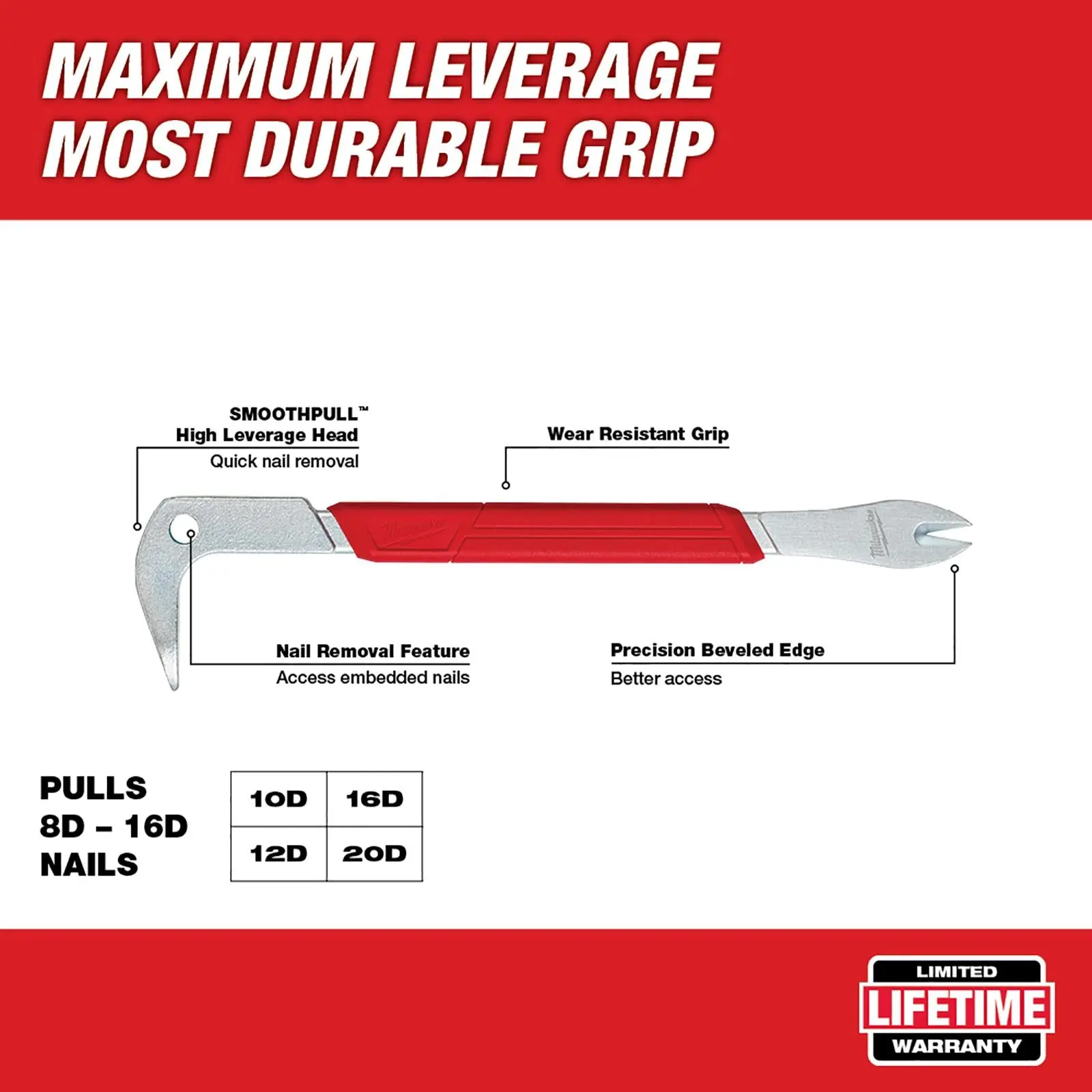 Milwaukee Nail Puller Pry Bar 12in 305mm - Image 5