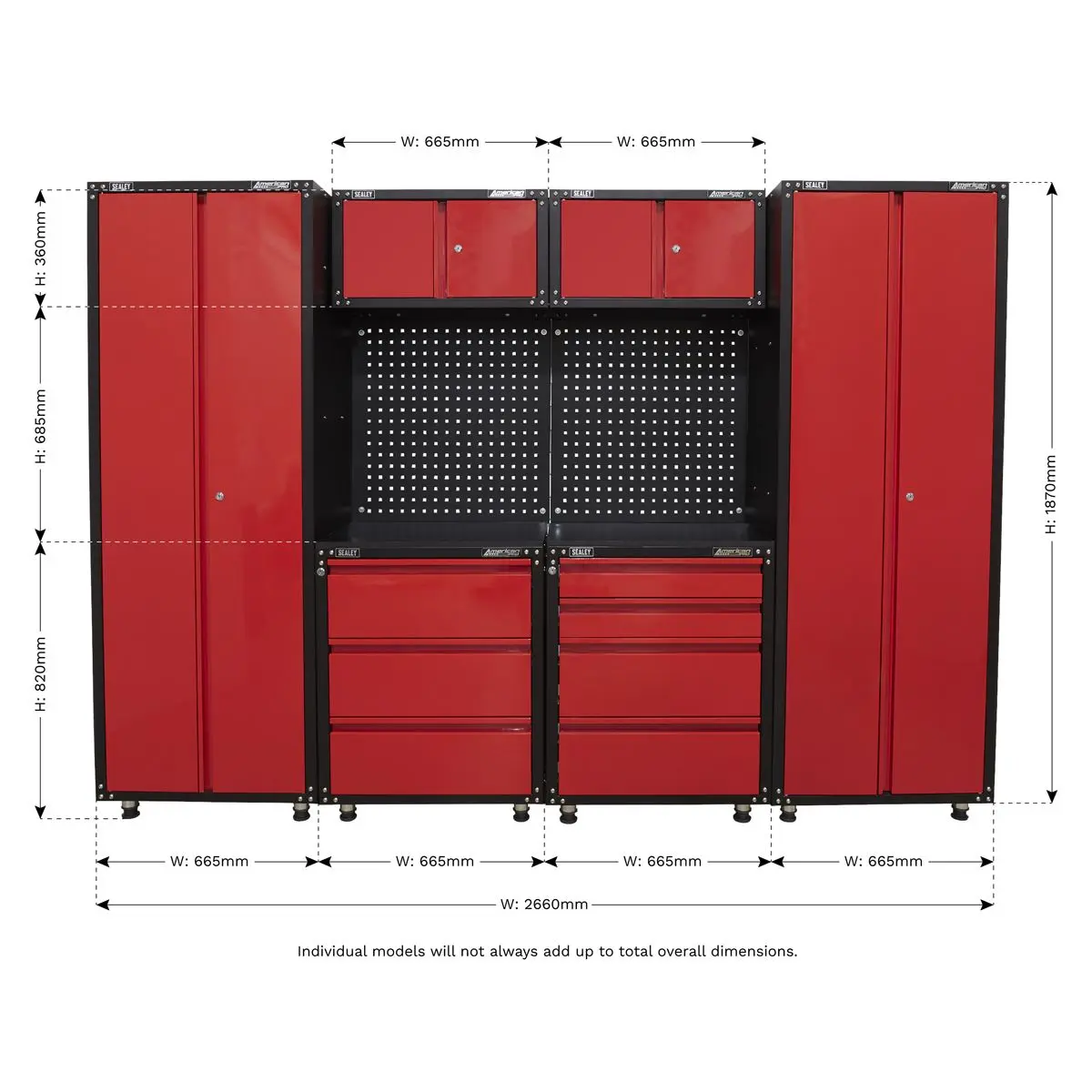 Sealey American Pro American PRO® 2.6m Storage System - Image 7