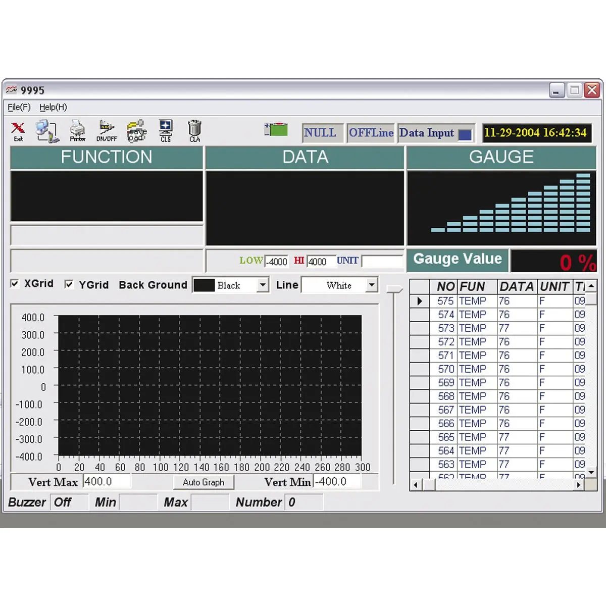 Sealey Digital Automotive Multimeter 15-Function Bar Graph/PC Link - Image 4