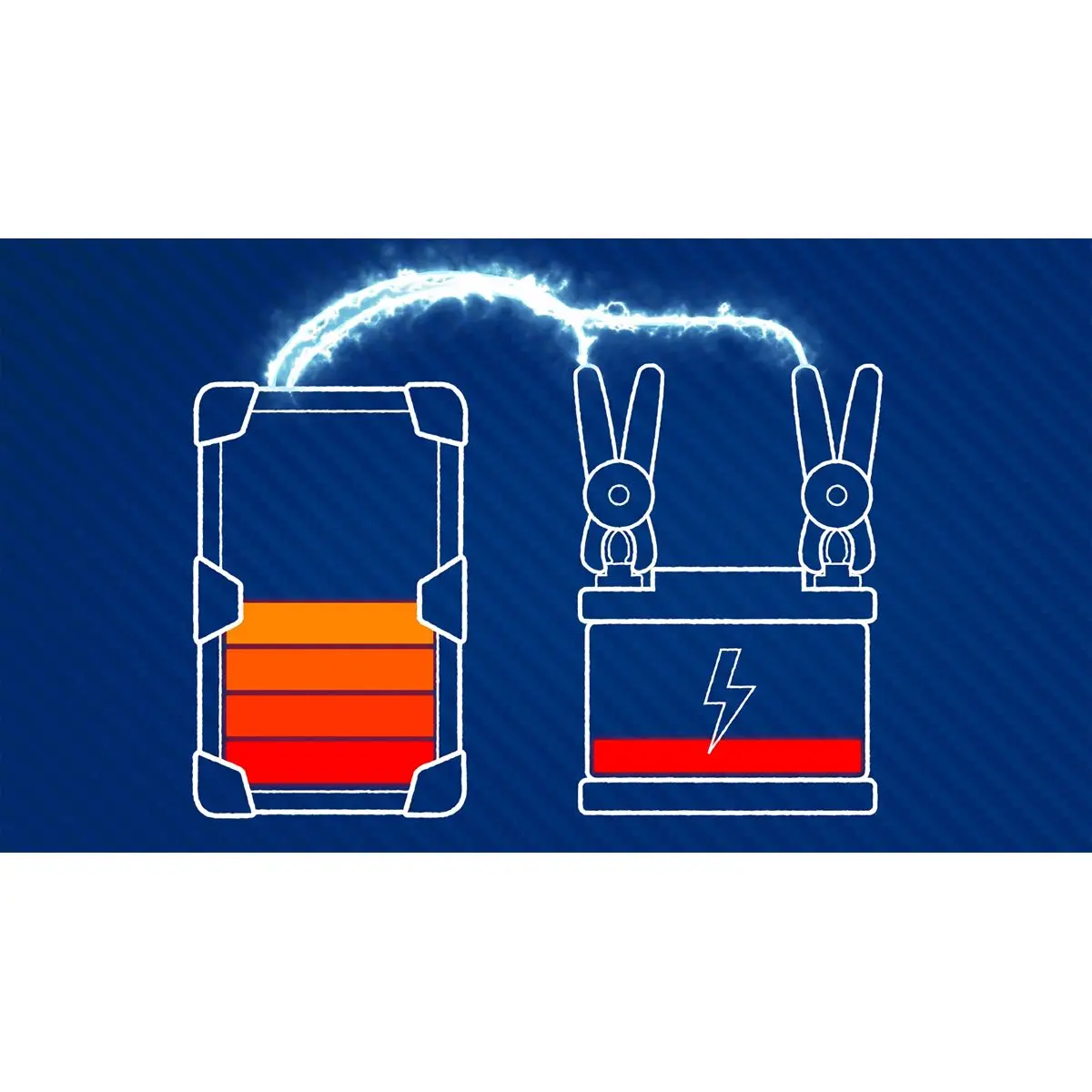 Sealey ElectroStart® Batteryless Power Start 1000/1600A 12/24V - Image 10