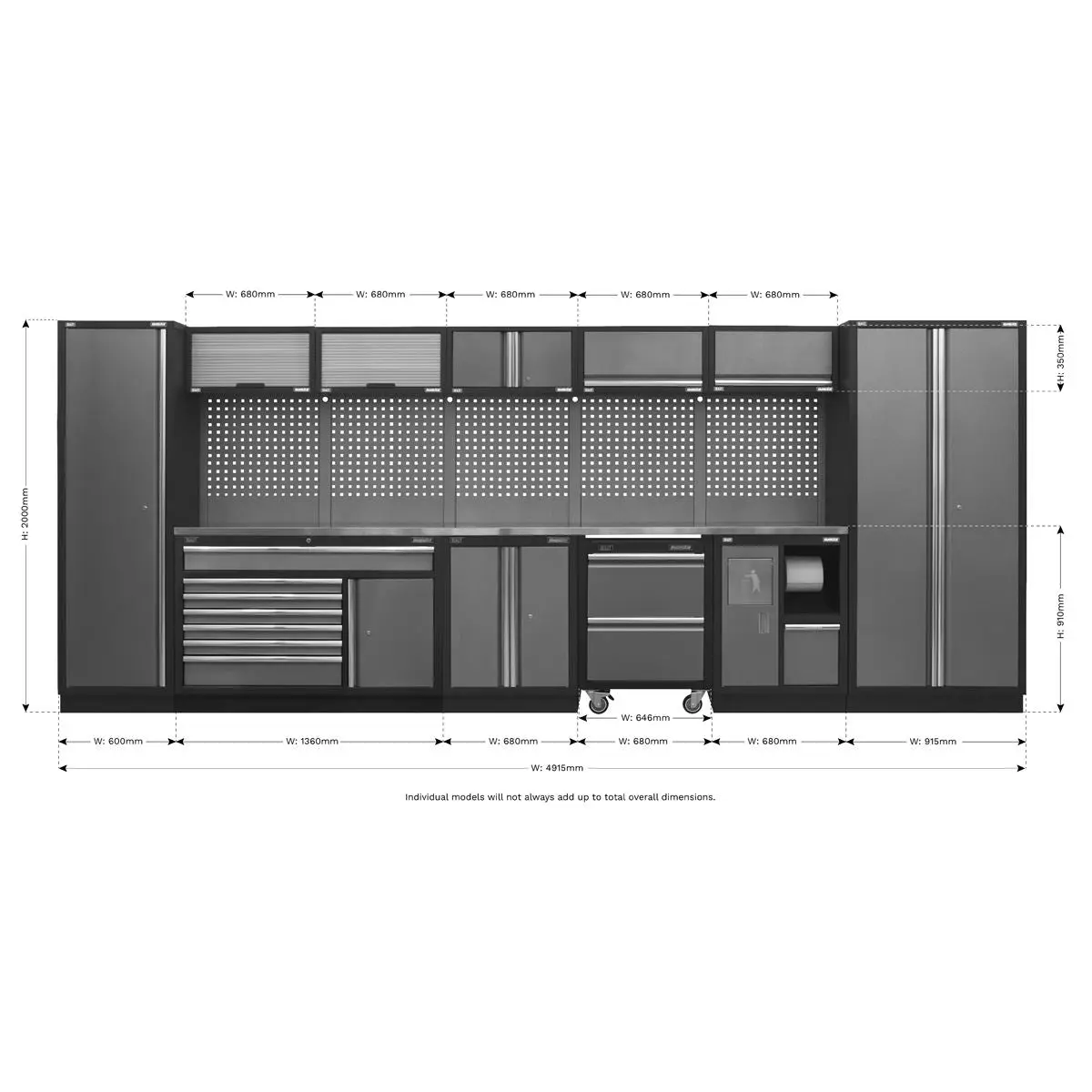 Sealey Superline Pro Superline PRO® 4.9m Storage System - Stainless Worktop - Image 4