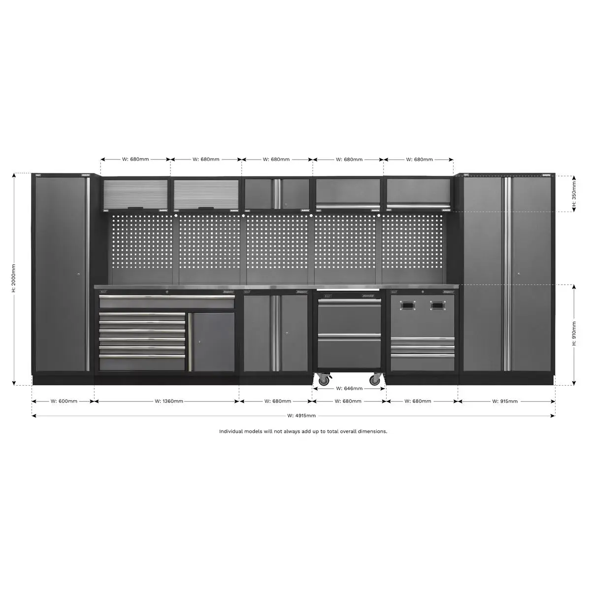 Sealey Superline Pro Superline PRO® 4.9m Storage System - Stainless Steel Worktop - Image 7