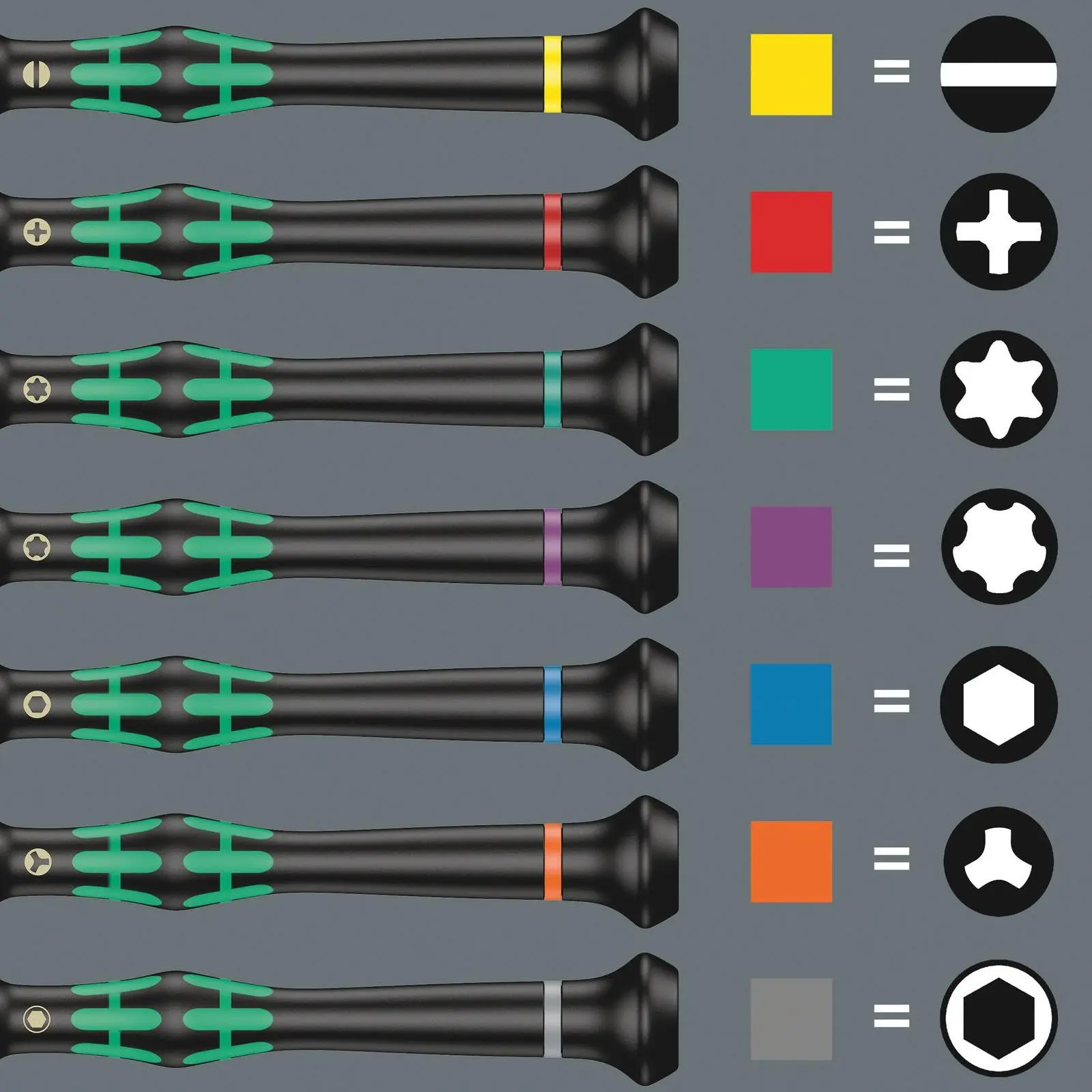 Wera Foam Insert Micro Precision Screwdriver Set 1 Kraftform 9715 Free Spin Cap 24 Pieces - Image 10