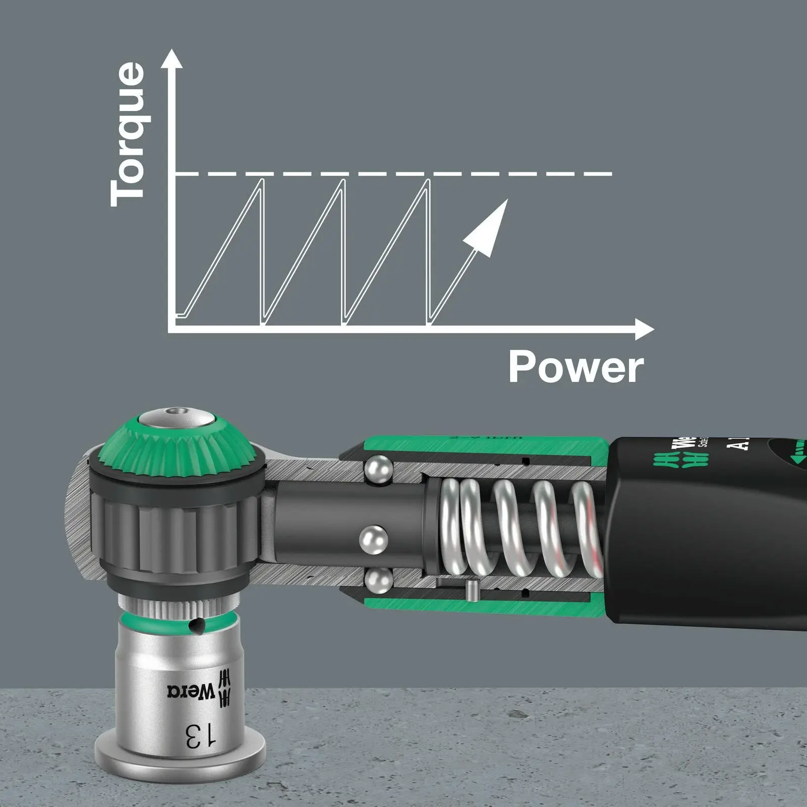 Wera Torque Wrench Kit 1/4" Drive 2-12 Nm Safe Torque A 1 SHK Set 1 20 Pieces TX Hex 5.5-13mm Sockets - Image 8