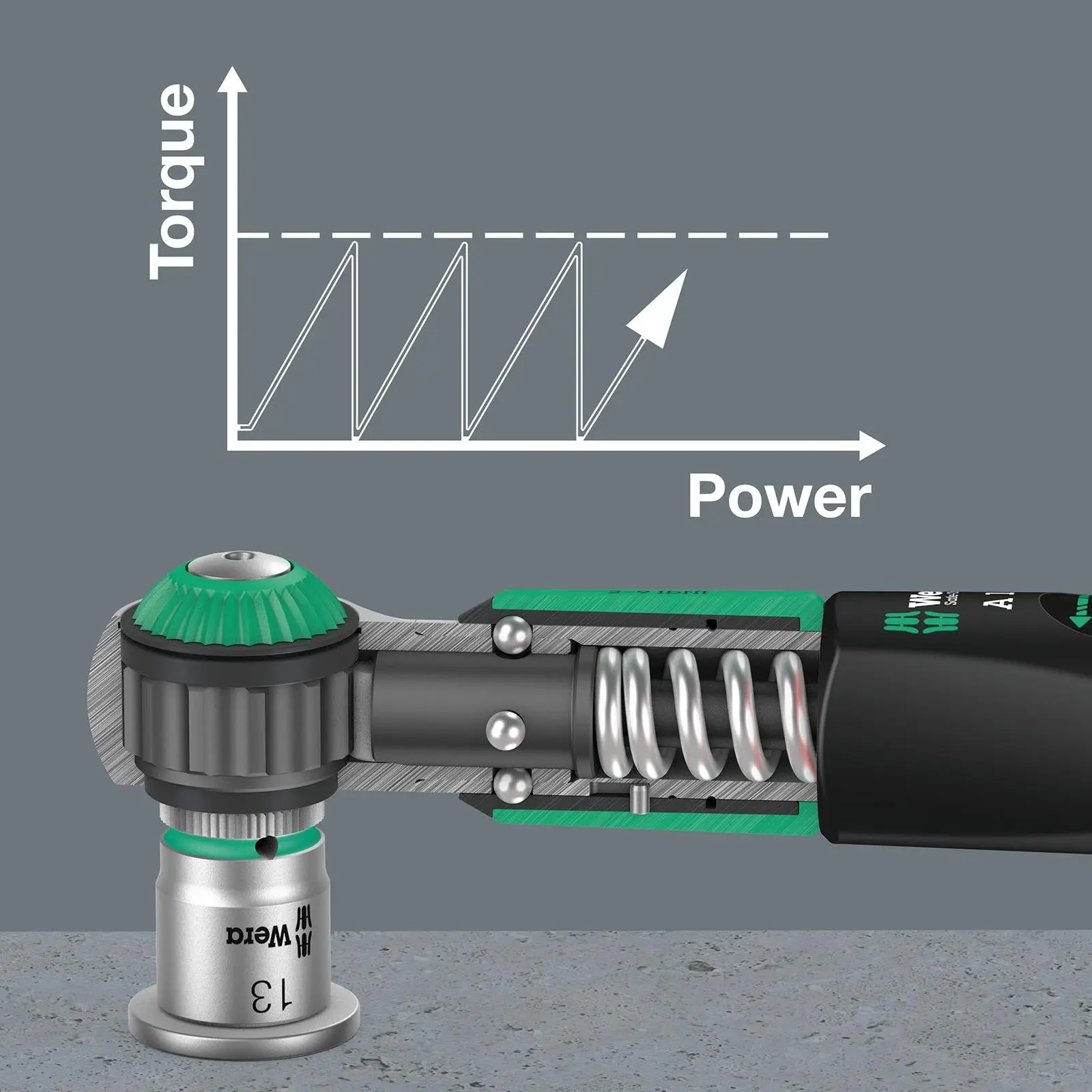Wera Torque Wrench Safe-Torque A 1 Imperial Set 1 1/4" Drive 2-12 Nm 10 Pieces Reversible - Image 10