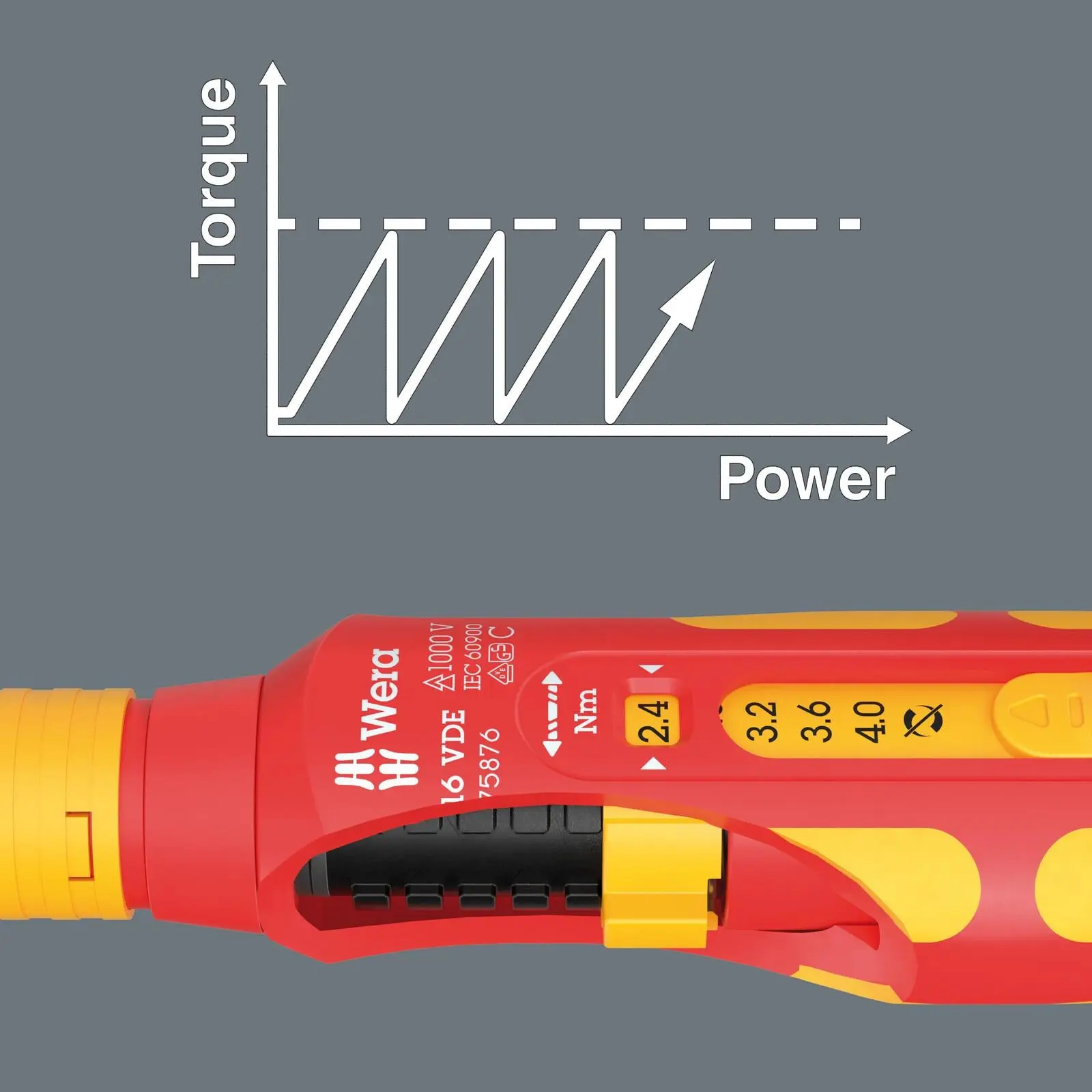 Wera VDE Safe Torque Screwdriver 2.4-4.0 Nm 7516 VDE Kraftform Speed Torque - Image 5