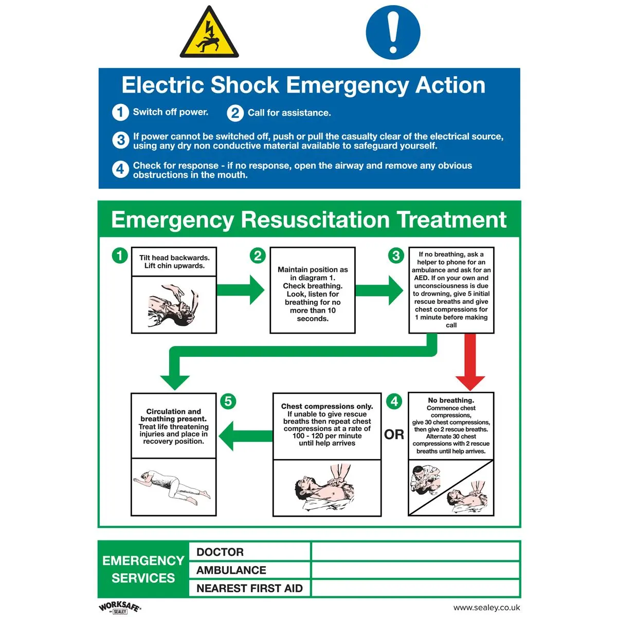 Worksafe by Sealey Safe Conditions Safety Sign - Electric Shock Emergency Action - Rigid Plastic